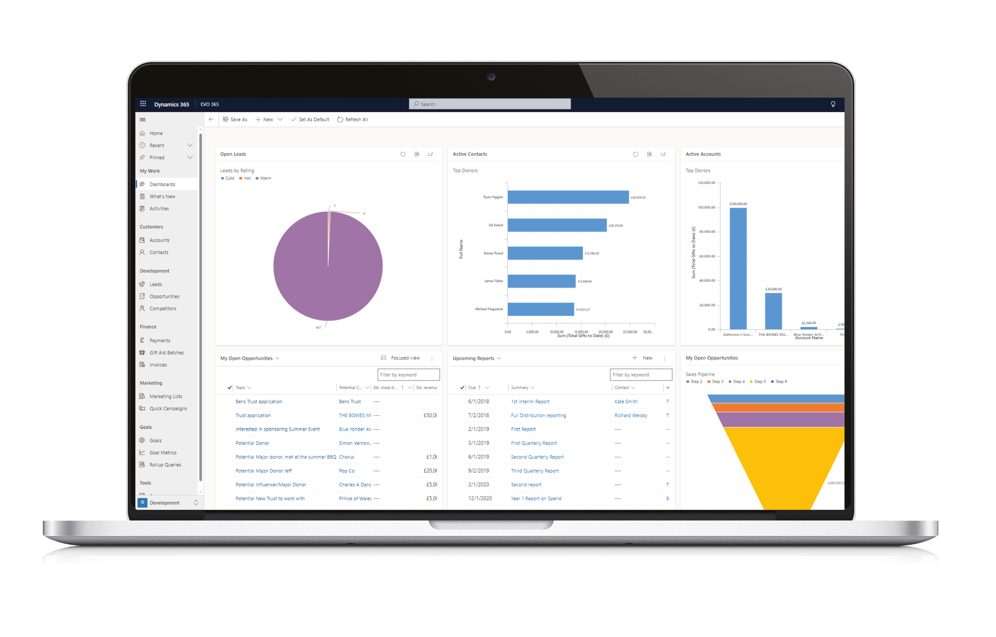 Evo365-Dashboards-Leads